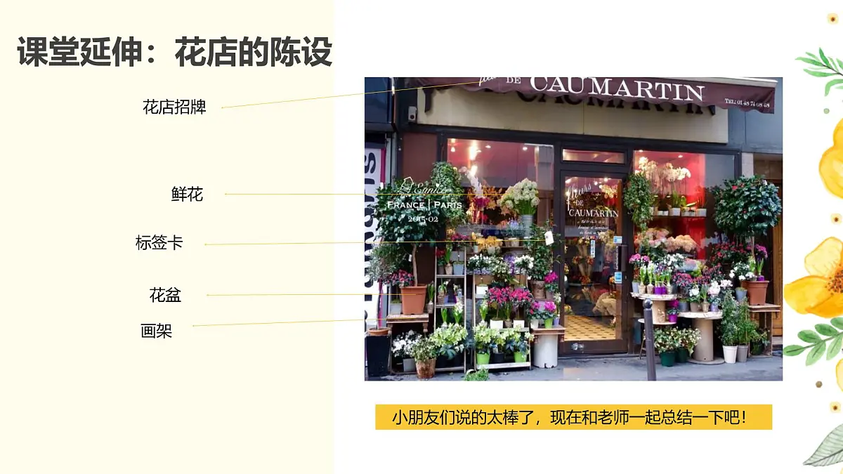 学前教育大班《我的小花房》课件第5页