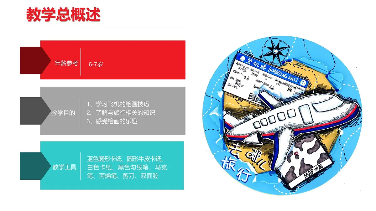 学前教育大班《去哪儿旅行》课件第2页
