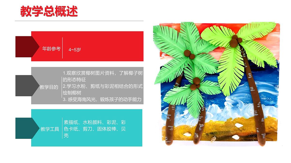学前教育大班《一起去海南》课件第2页