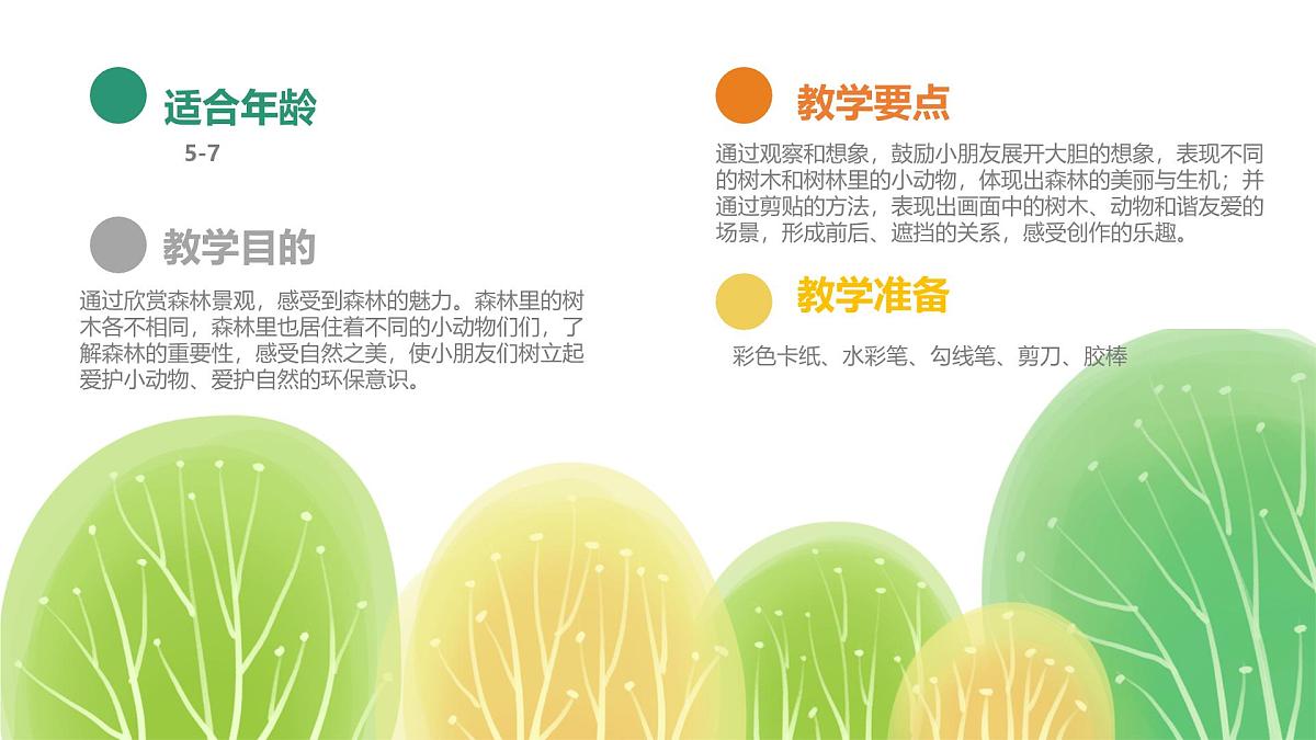 学前教育大班《热闹的森林家园》课件第2页