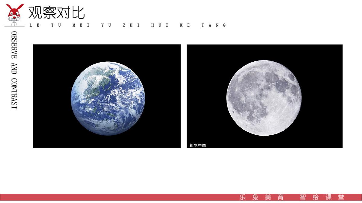 学前教育大班《太空游记》课件第4页