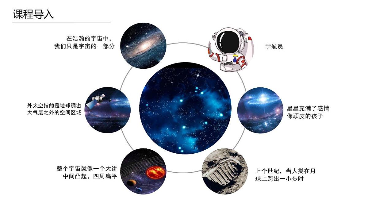 学前教育大班《遨游太空》课件第8页