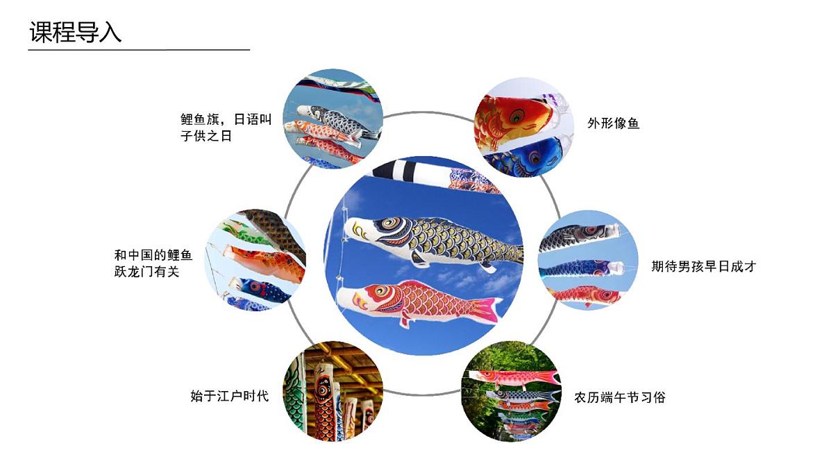 学前教育大班《鲤鱼旗》课件第8页