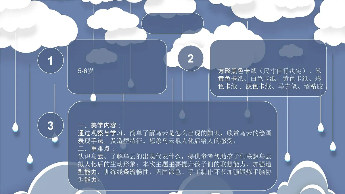 学前教育大班《怪兽乌云》课件第2页