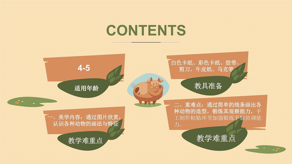 学前教育大班《方块动物——农场》课件第2页