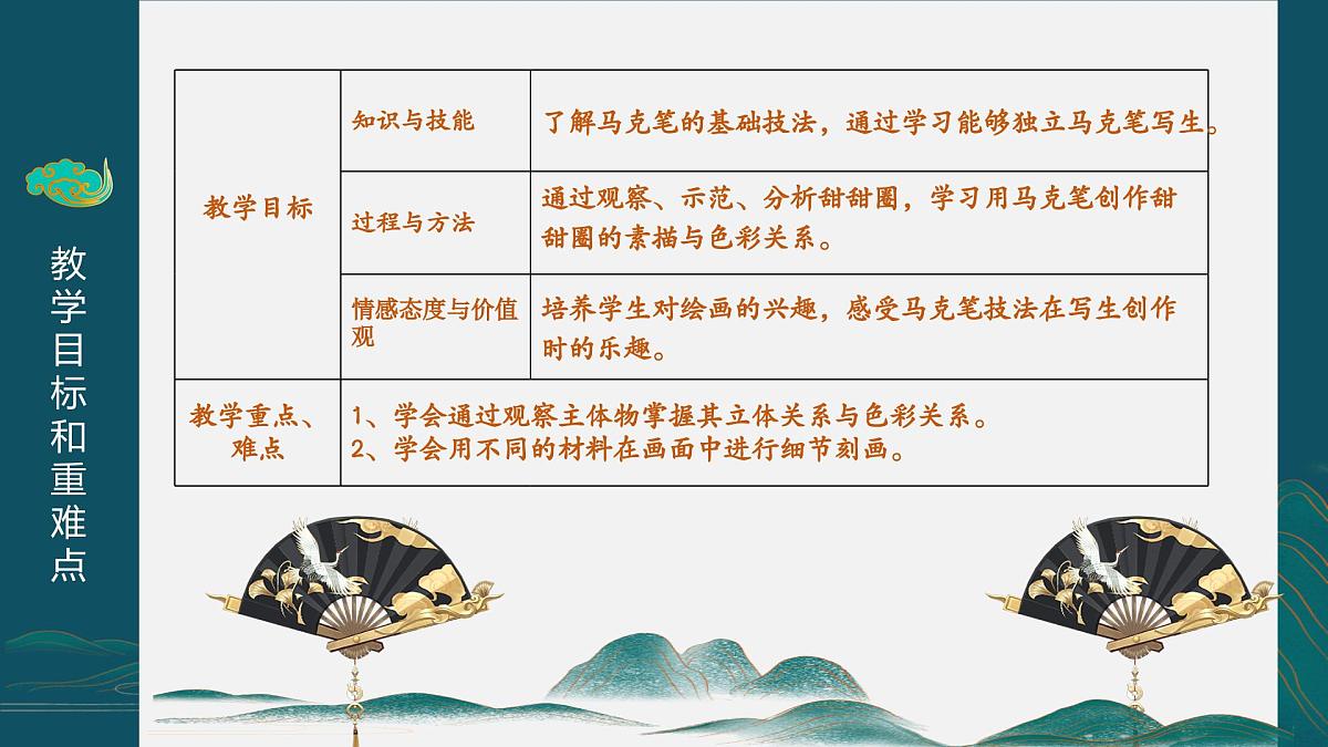 学前教育大班《甜甜圈》课件第7页