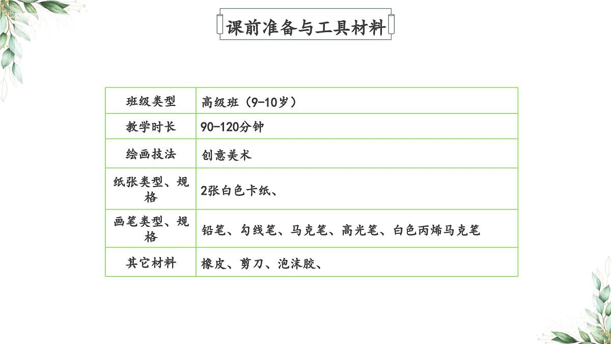 学前教育大班《世界奇妙兔子》课件第4页