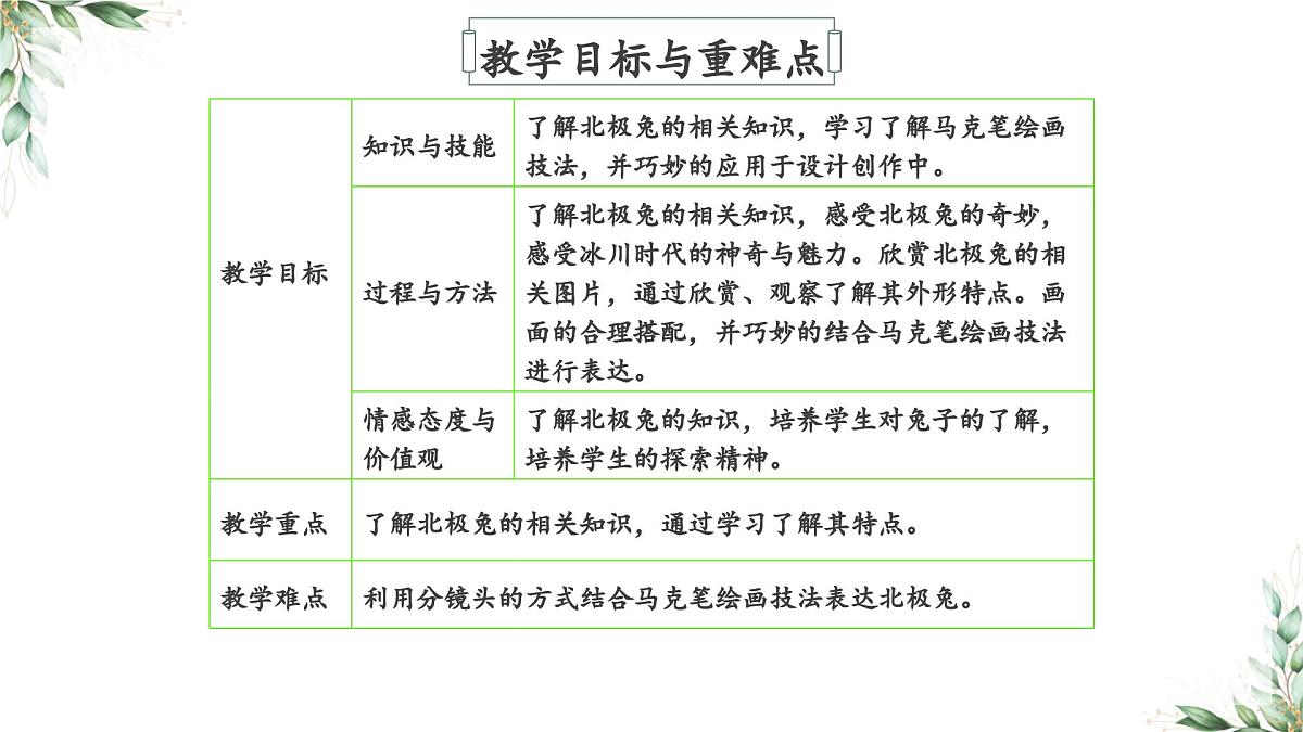 学前教育大班《世界奇妙兔子》课件第6页
