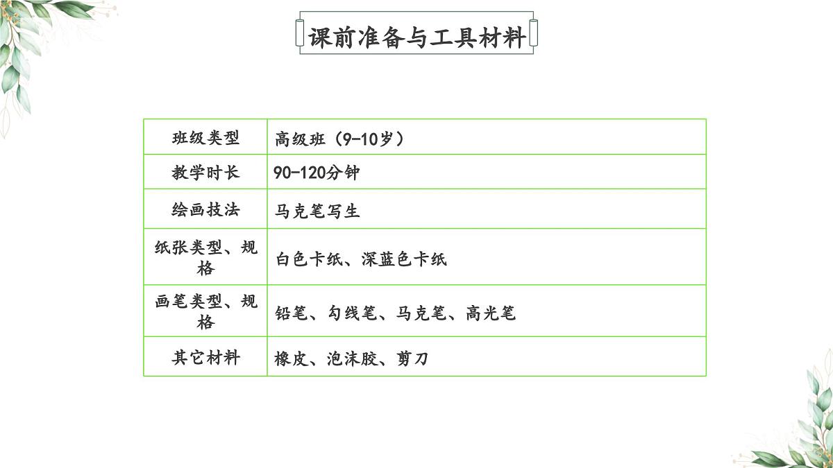 学前教育大班《神秘猛犸象》课件第4页