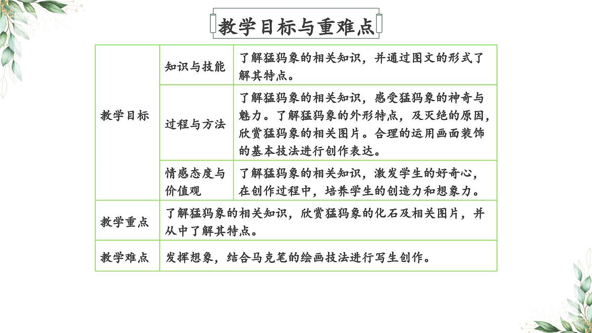 学前教育大班《神秘猛犸象》课件第6页