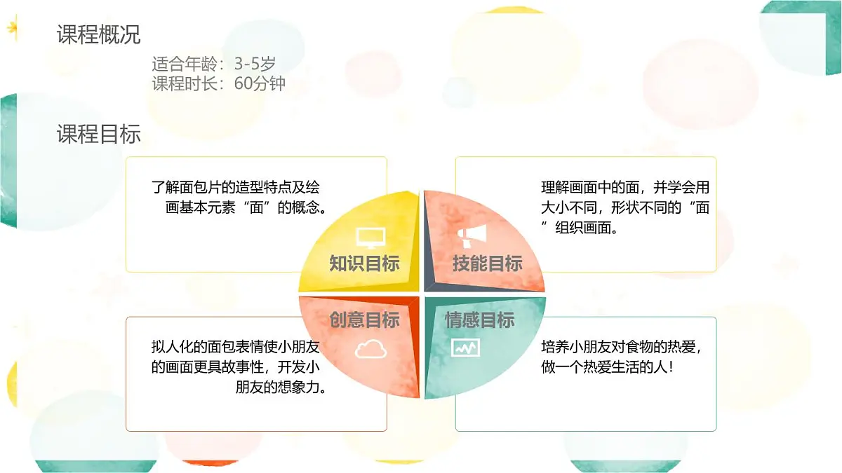 学前教育大班《的应用面包逃跑啦！》课件第2页