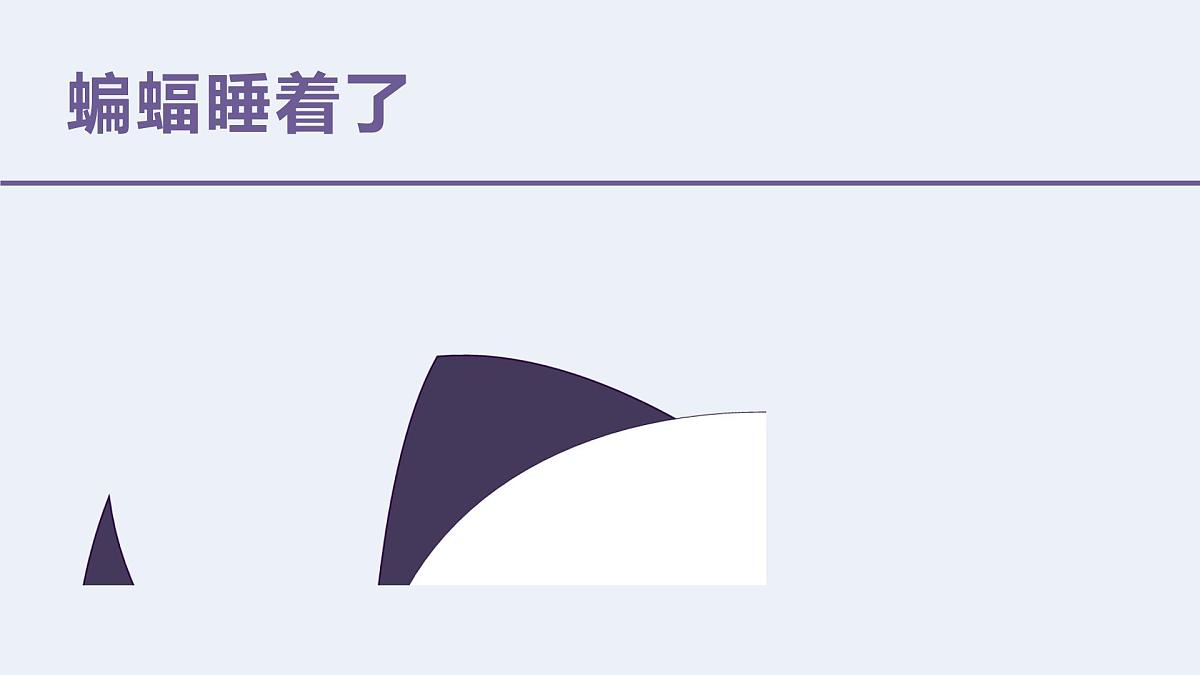 学前教育大班《蝙蝠睡着了》课件第1页