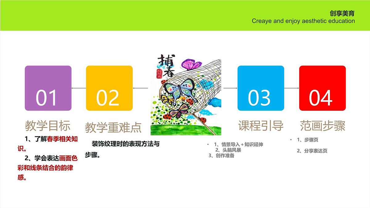 学前教育大班《捕春》课件第2页