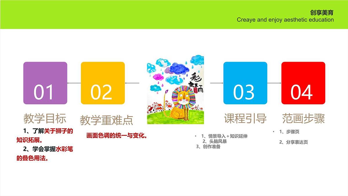 学前教育大班《彩虹雨》课件第2页