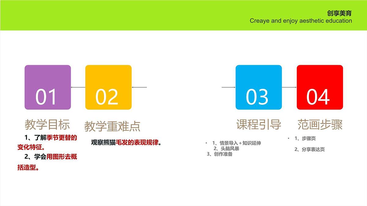 学前教育大班《春和景明》课件第2页