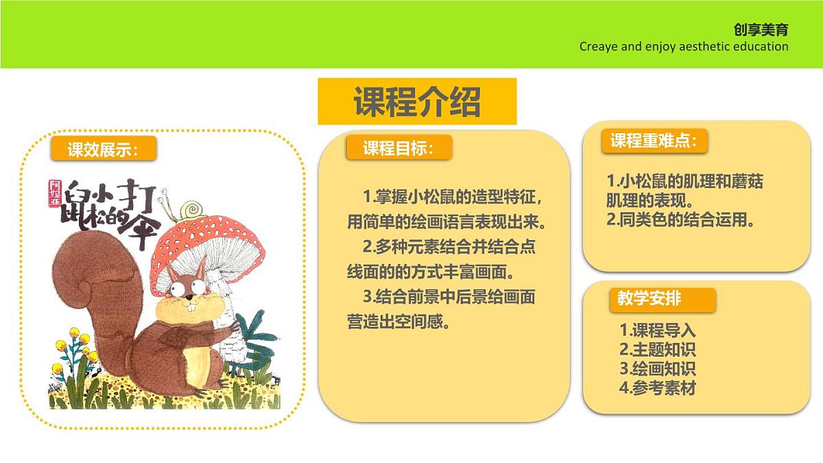 学前教育大班《打伞的小松鼠》课件第2页