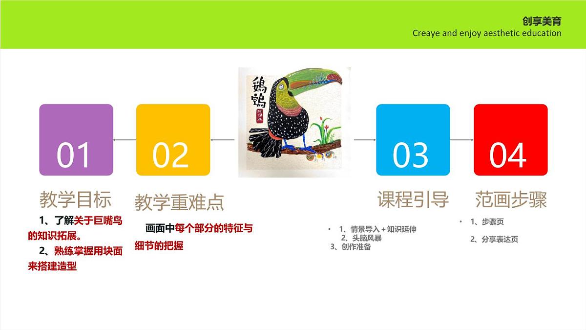学前教育大班《巨嘴鸟》课件第2页