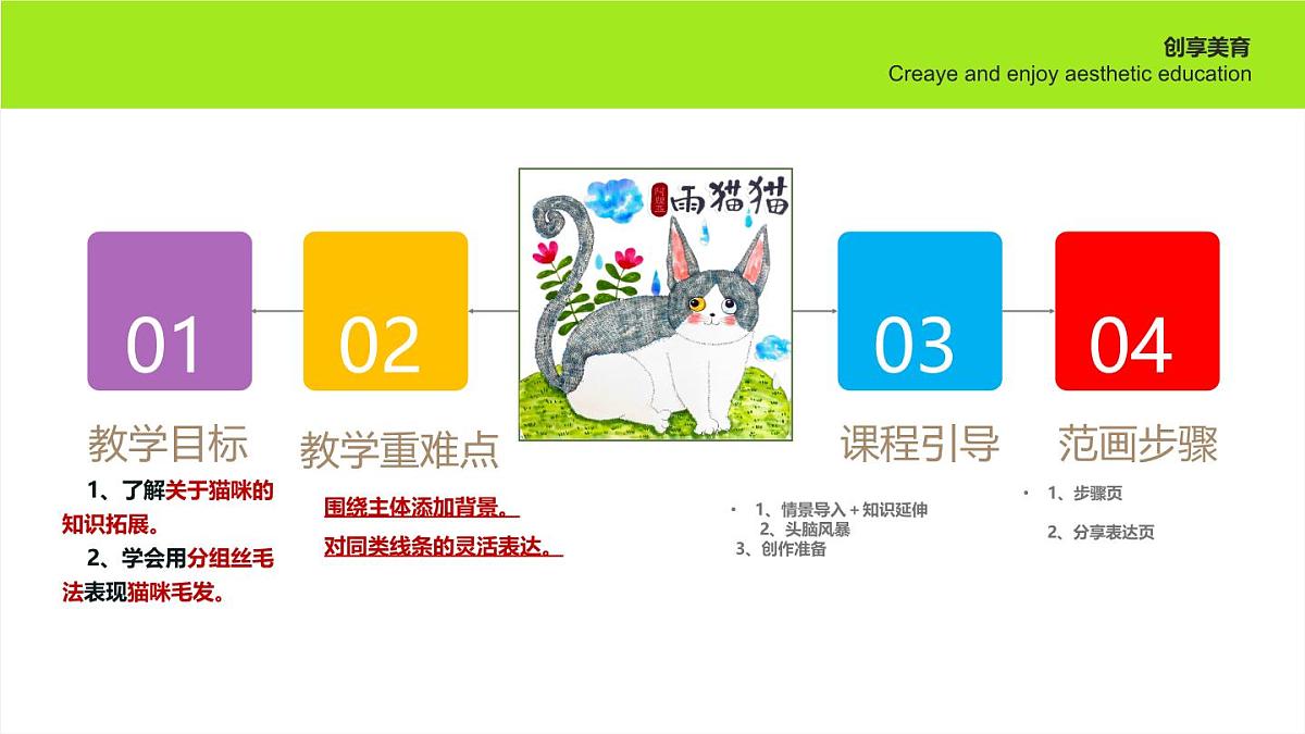 学前教育大班《猫猫雨》课件第2页