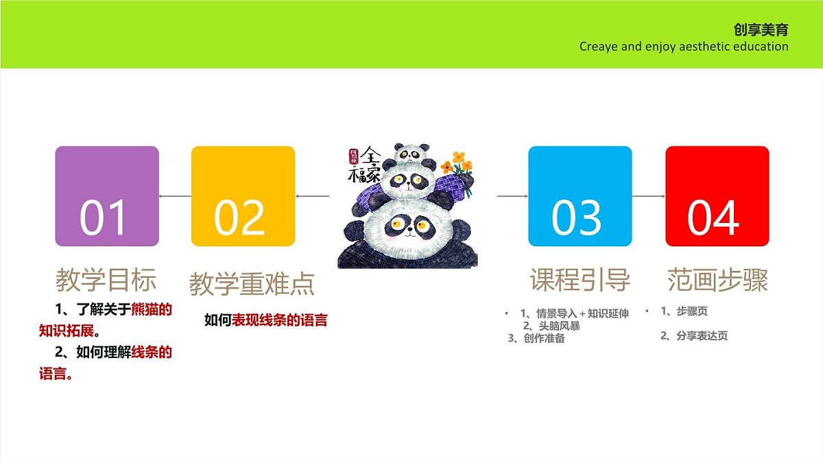 学前教育大班《全家福》课件第2页