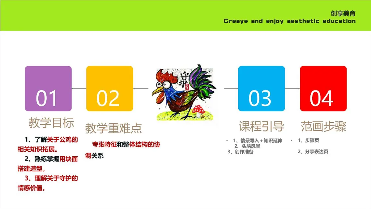 学前教育大班《守护》课件第2页