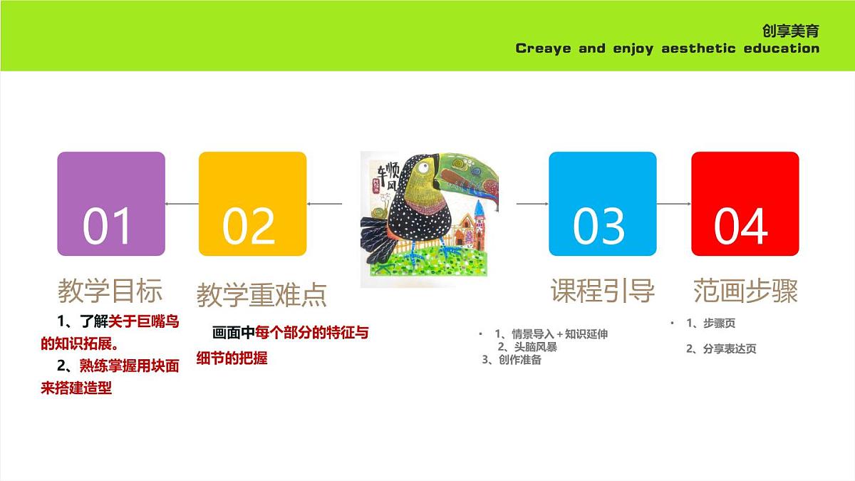 学前教育大班《顺风车》课件第2页