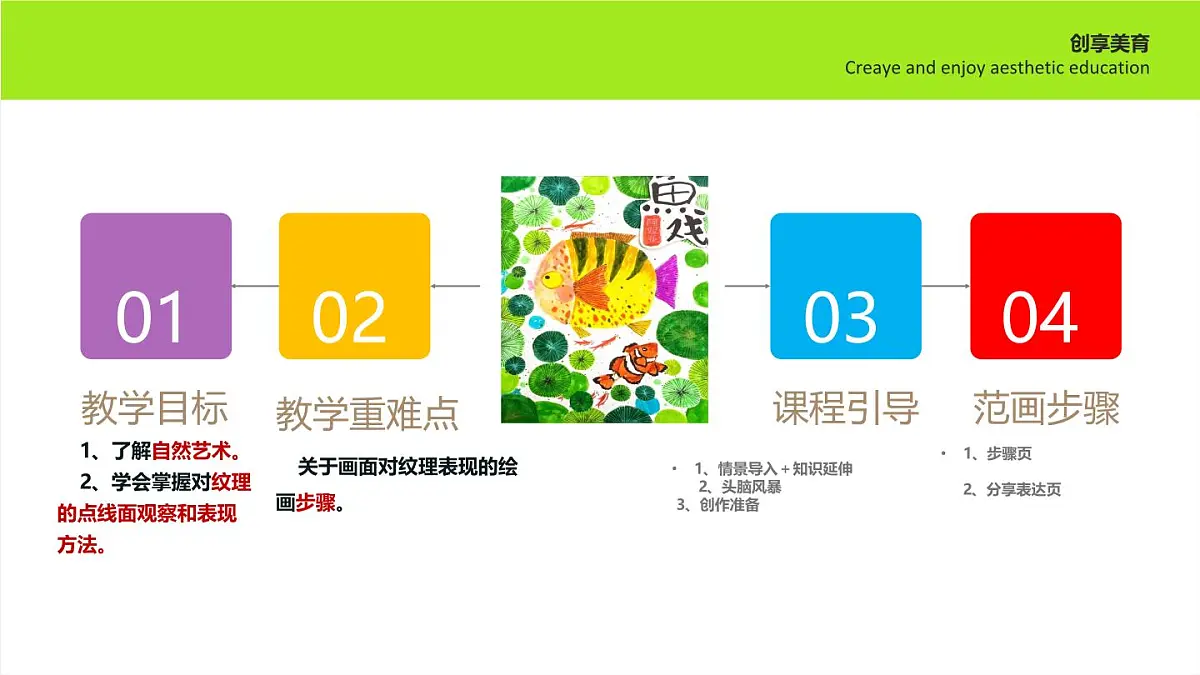 学前教育大班《鱼戏莲叶间》课件第2页