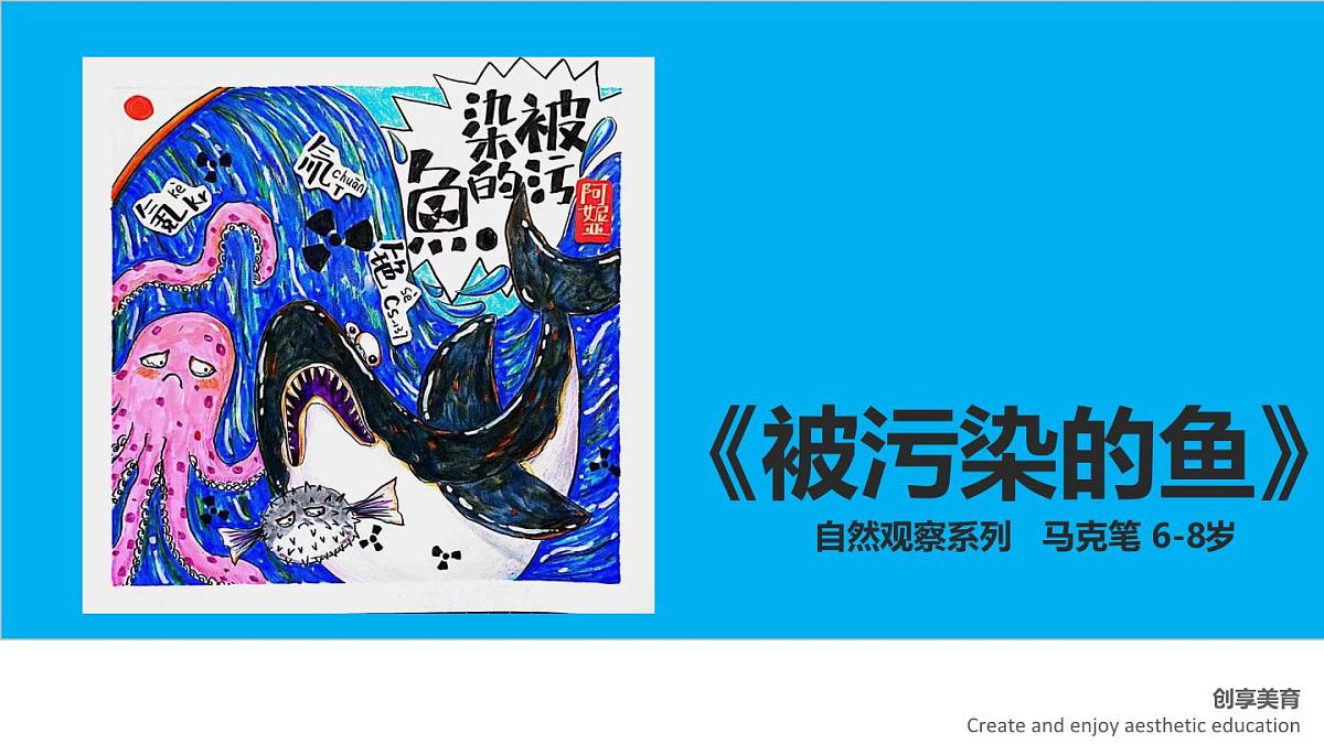学前教育大班《被污染的鱼》课件第1页