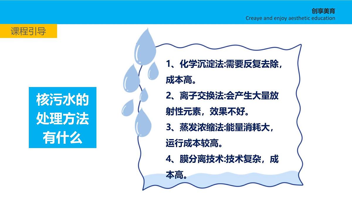 学前教育大班《被污染的鱼》课件第7页
