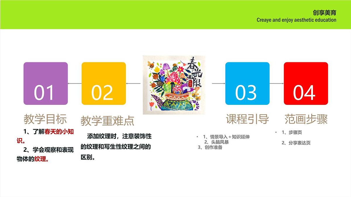 学前教育大班《春光无限》课件第2页