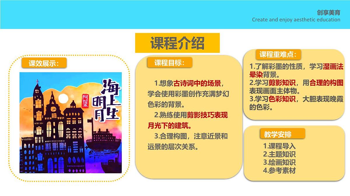 学前教育大班《海上生明月》课件第2页