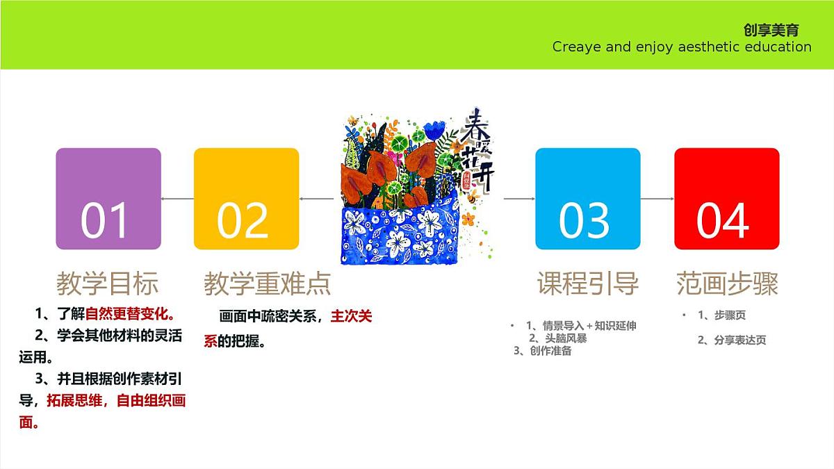 学前教育大班《春暖花开》课件第2页