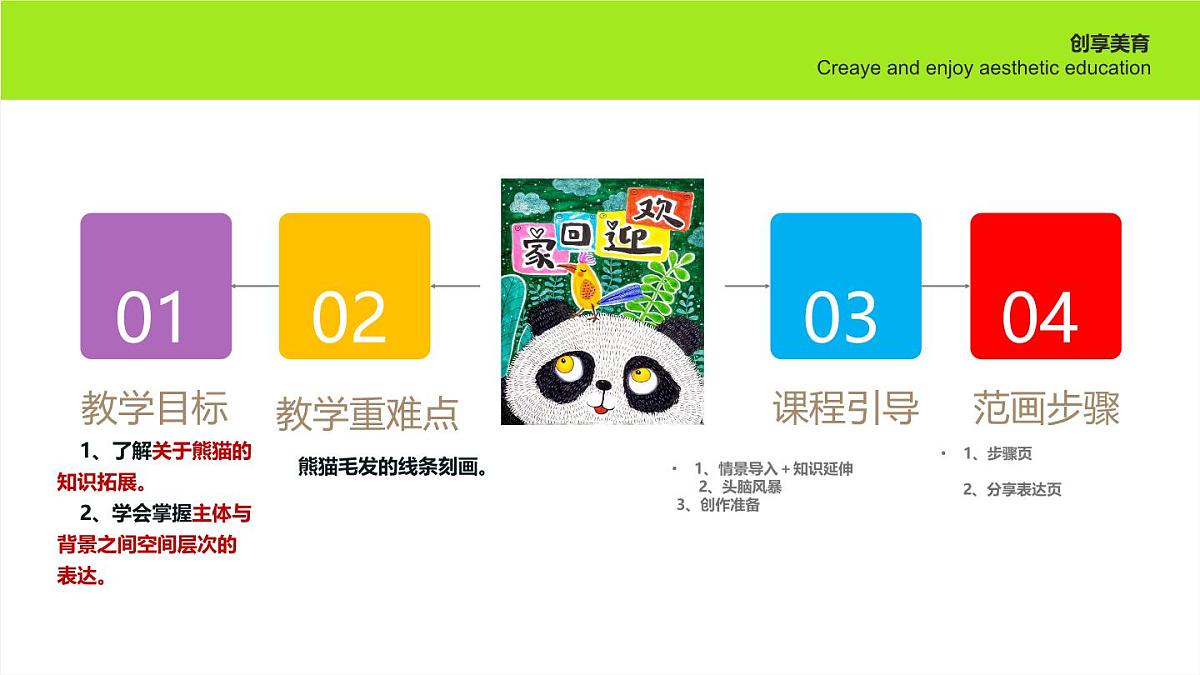 学前教育大班《欢迎回家》课件第2页