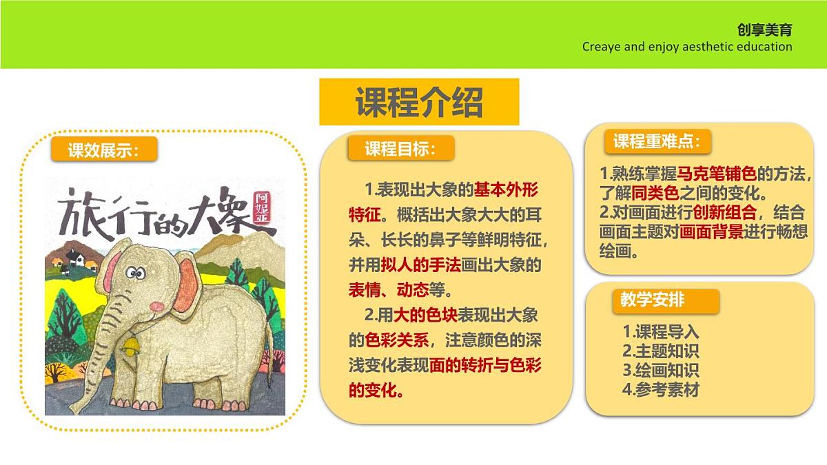 学前教育大班《旅行的大象》课件第2页