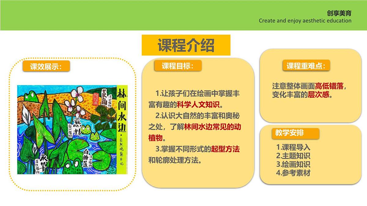 学前教育大班《林间水边》课件第2页