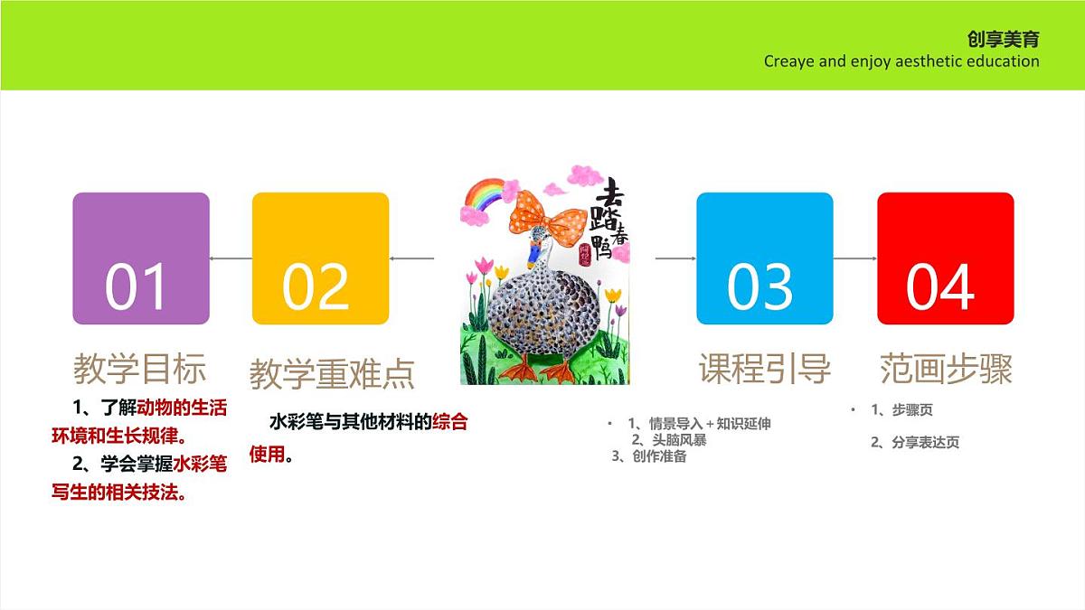 学前教育大班《去踏春鸭》课件第2页