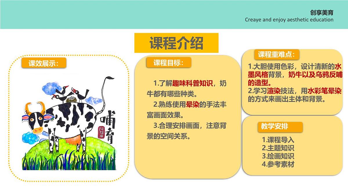 学前教育大班《哺育》课件第2页