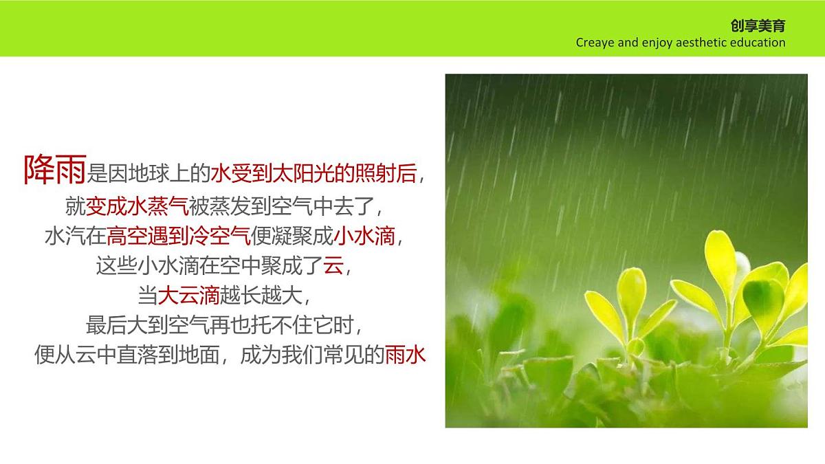 学前教育大班《春雨贵如油》课件第6页