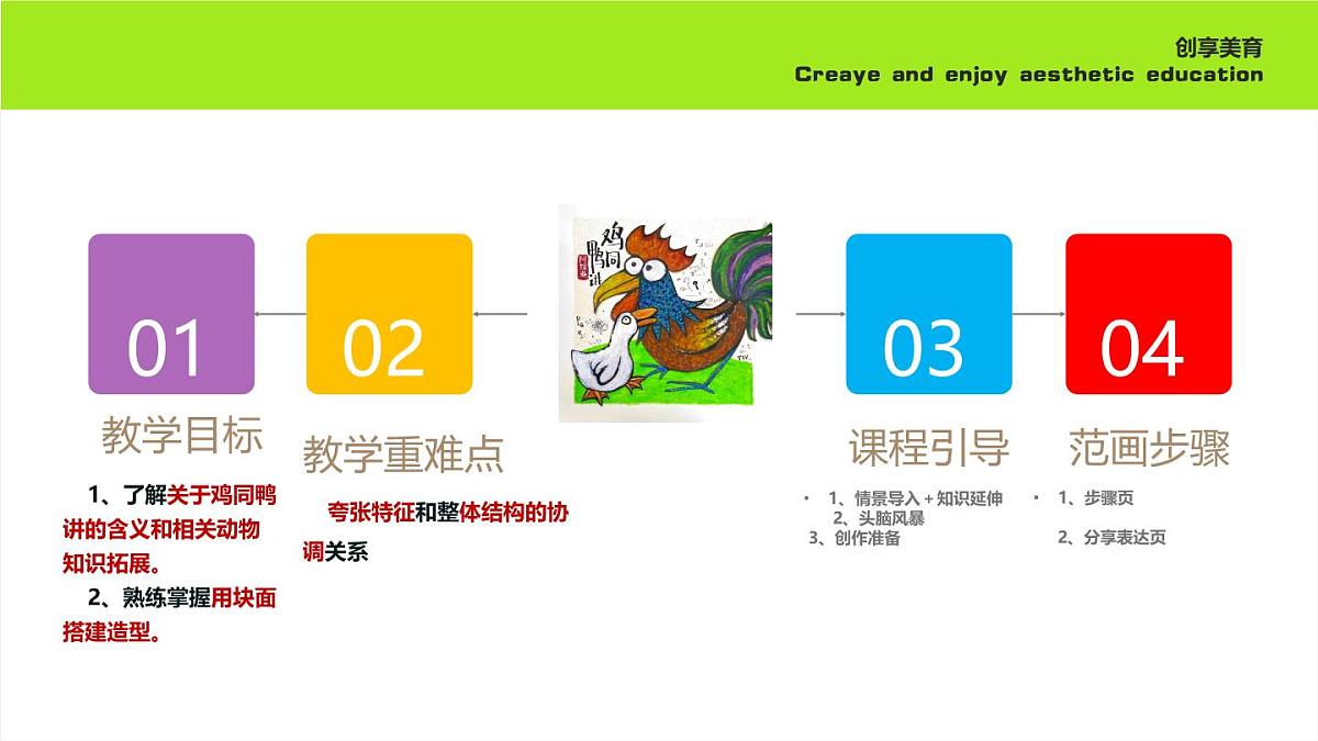 学前教育大班《鸡同鸭讲》课件第2页