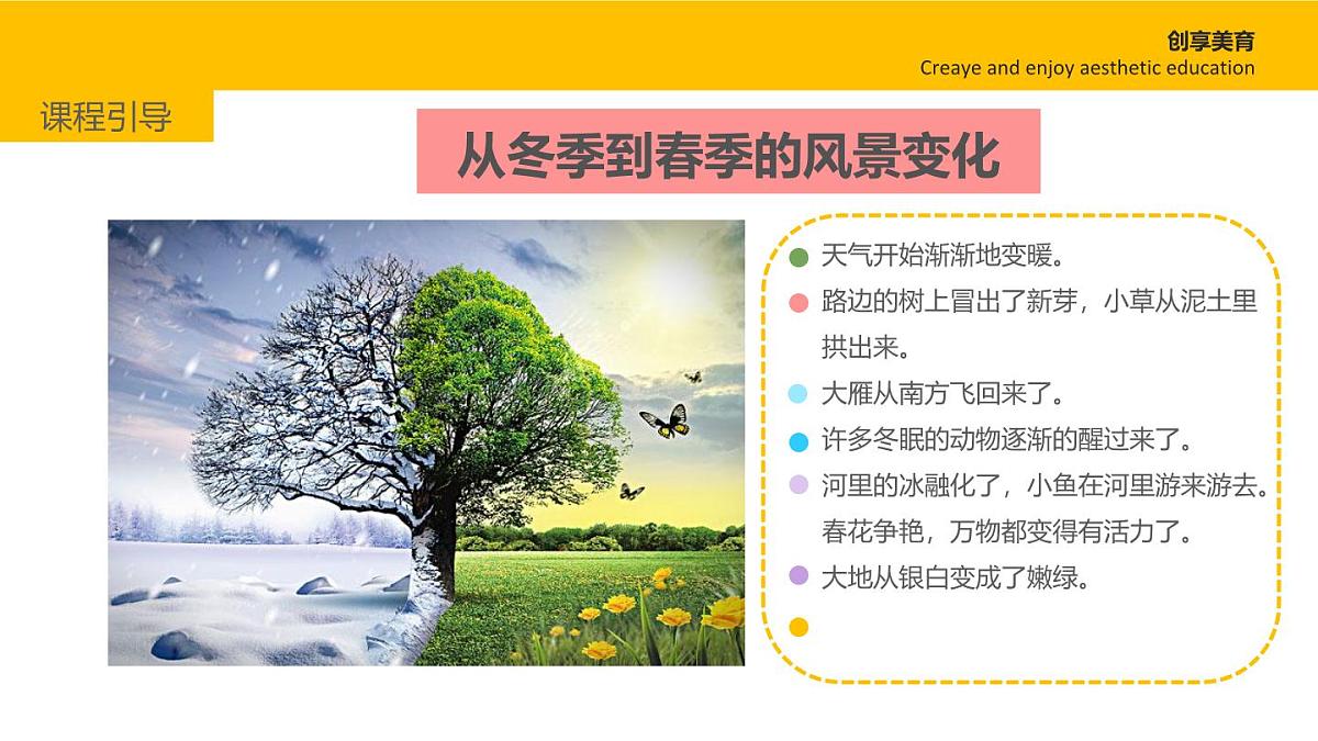 学前教育大班《迁徙》课件第5页