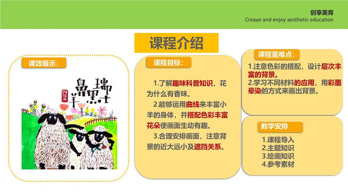 学前教育大班《瑞士黑鼻羊》课件第2页