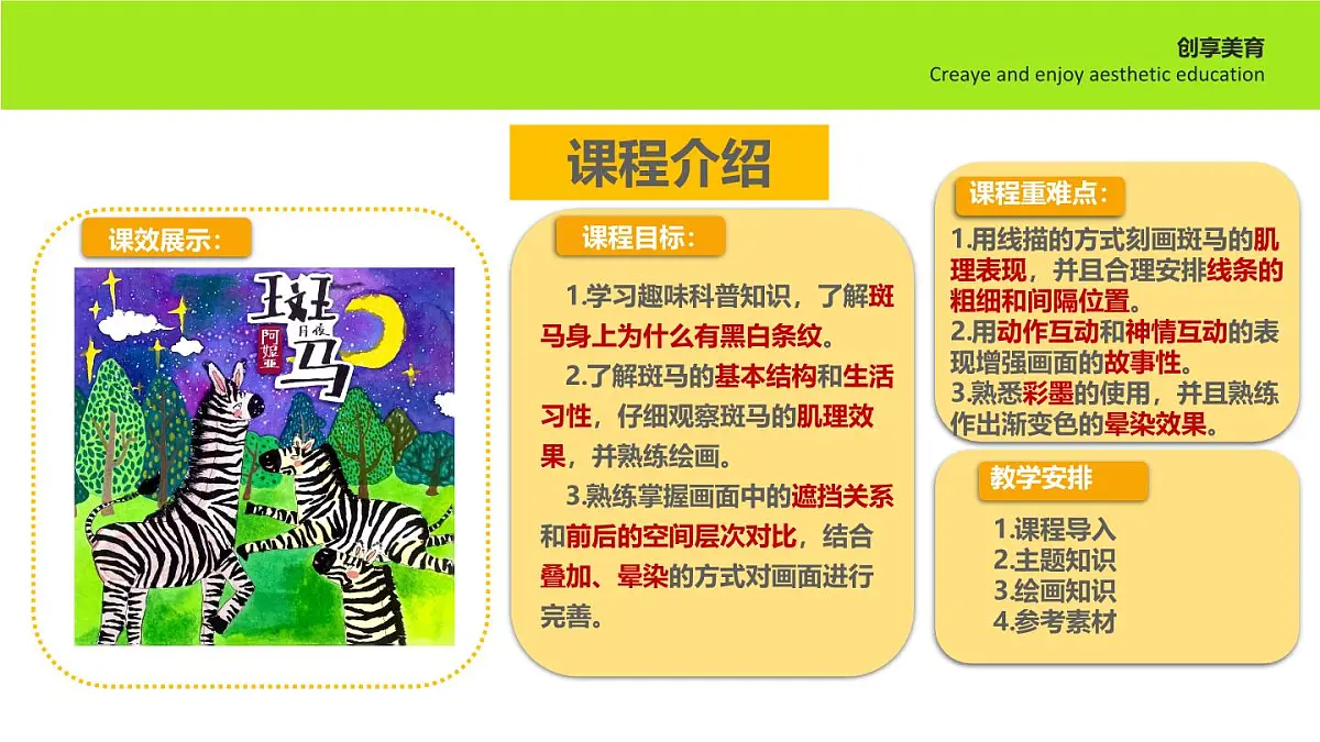 学前教育大班《斑马》课件第2页