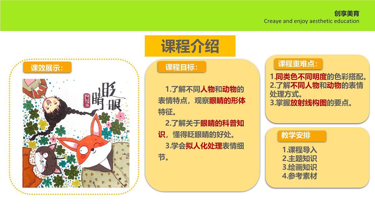 学前教育大班《眨眼睛》课件第2页