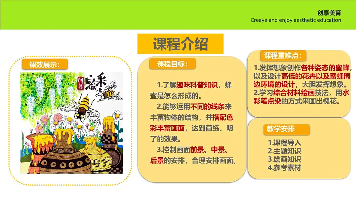 学前教育大班《采蜜忙》课件第2页