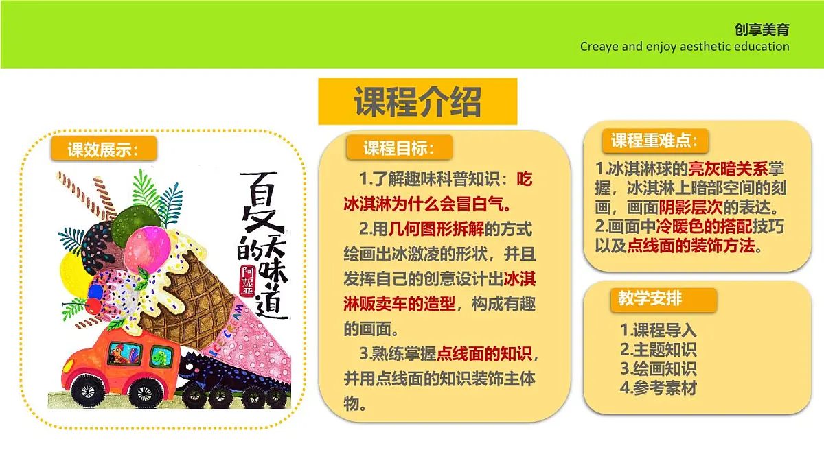 学前教育大班《夏天的味道》课件第2页