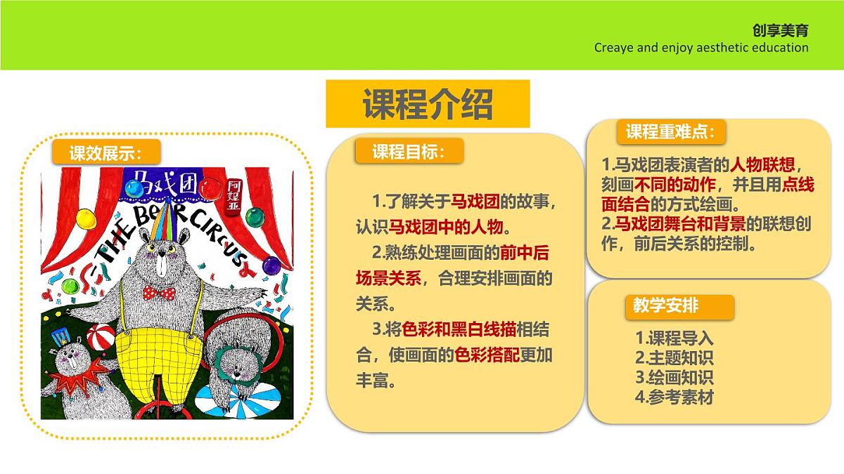 学前教育大班《马戏团》课件第2页