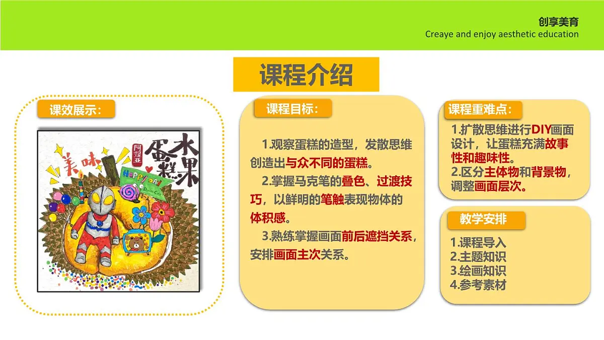 学前教育大班《水果蛋糕》课件第2页