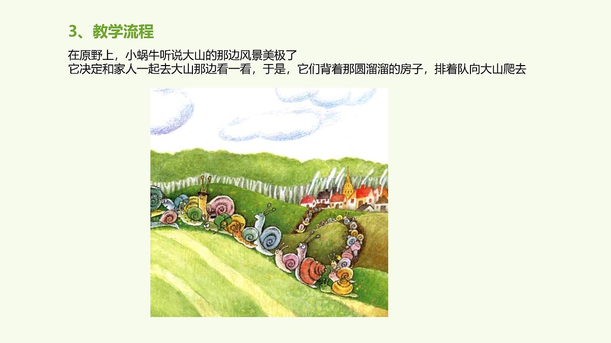学前教育大班《爱旅行的小蜗牛》课件第7页