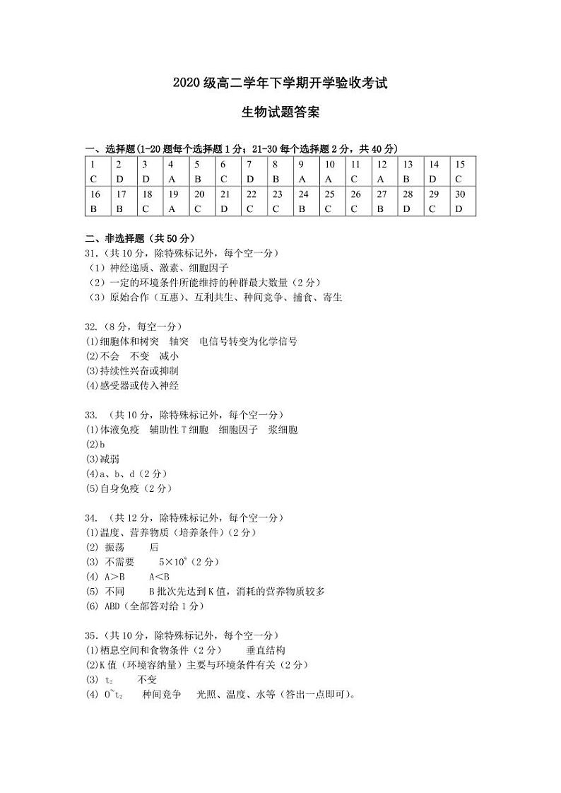 铁人中学2020级高二学年下学期开学考试生物——答案第1页