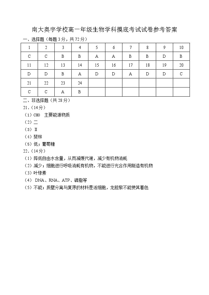 南大奥宇学校高一年级生物学科摸底考试试卷参考答案第1页