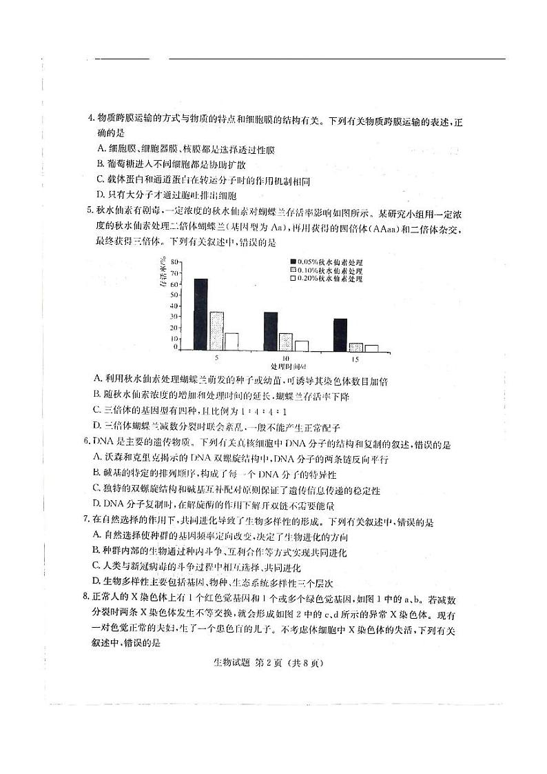 2022湖南省普通高中学业水平选择性考试仿真模拟生物试题缺答案第2页